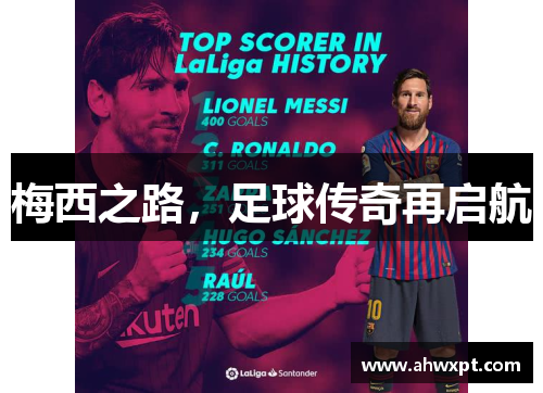 梅西之路，足球传奇再启航